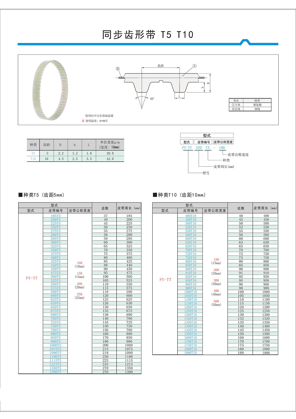 同步齒形帶T5、T10.jpg