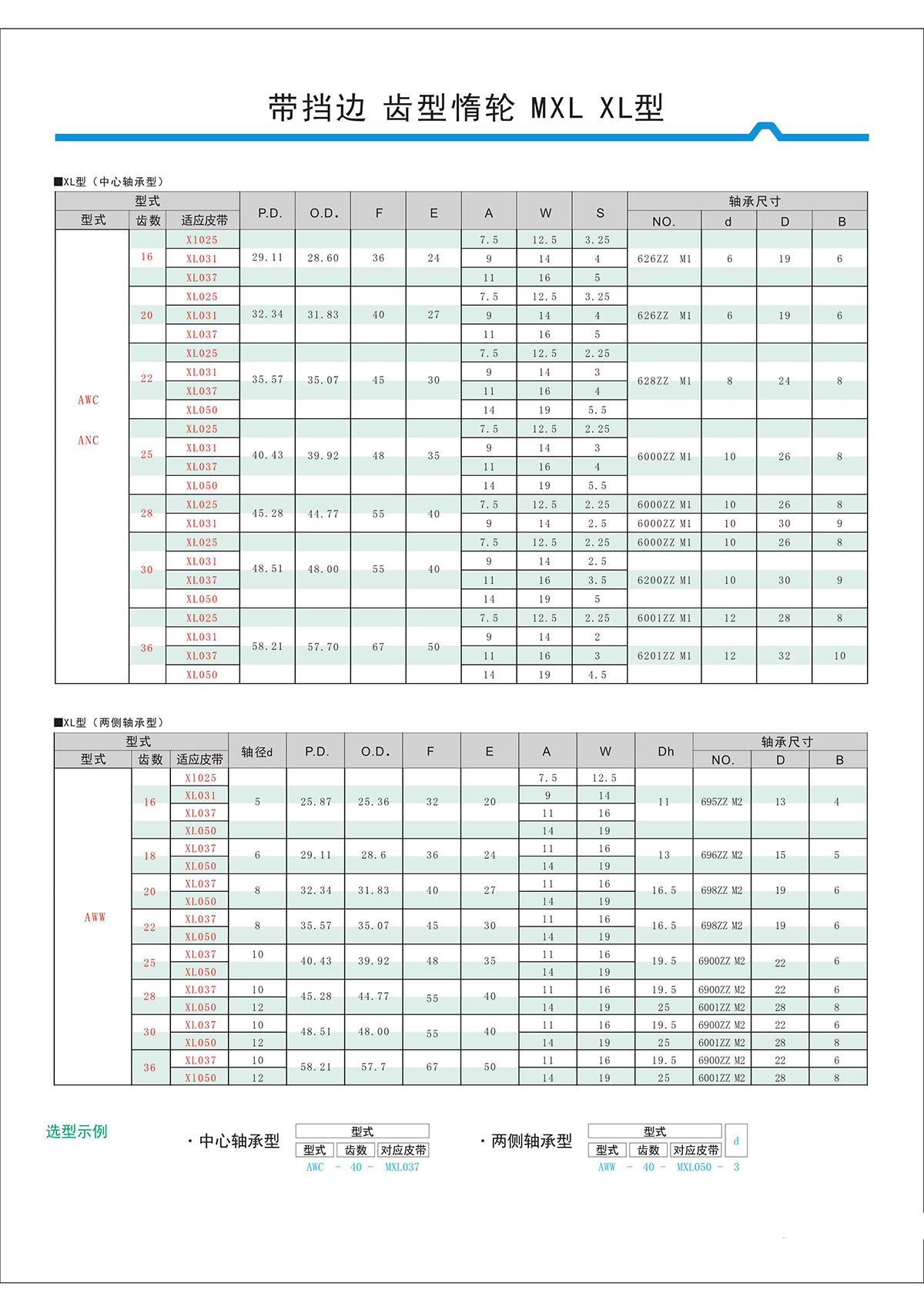 帶擋邊齒形惰輪MXL、XL型2.jpg