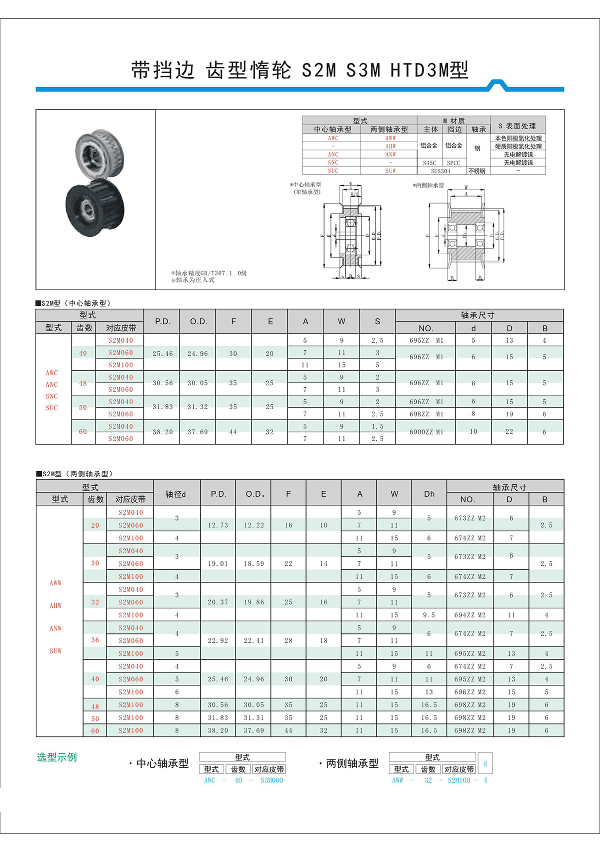 帶擋邊齒形惰輪S2M、S3M、HTD3M型.jpg