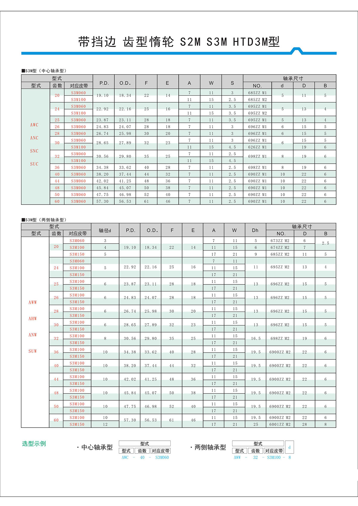 帶擋邊齒形惰輪S2M、S3M、HTD3M型2.jpg